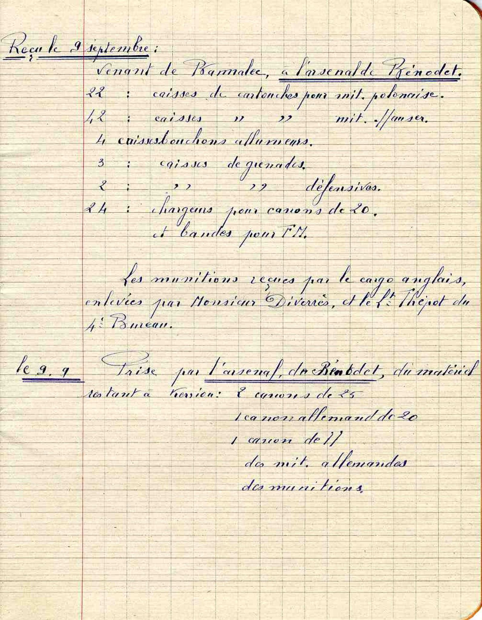 Enseigner resistance 202j 3 001 006 5